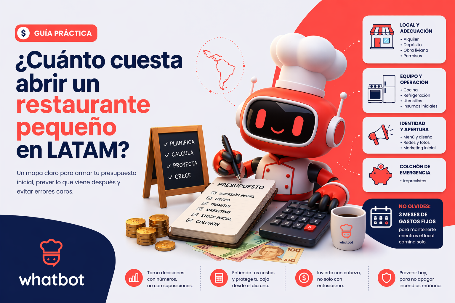 Cuánto cuesta abrir un restaurante pequeño en LATAM