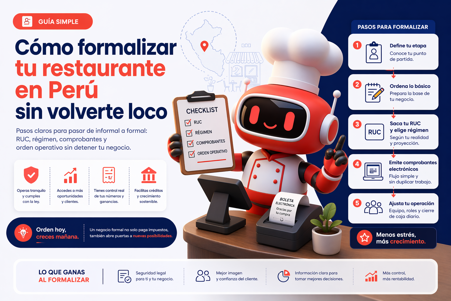 Cómo formalizar tu restaurante en Perú sin volverte loco (guía simple)